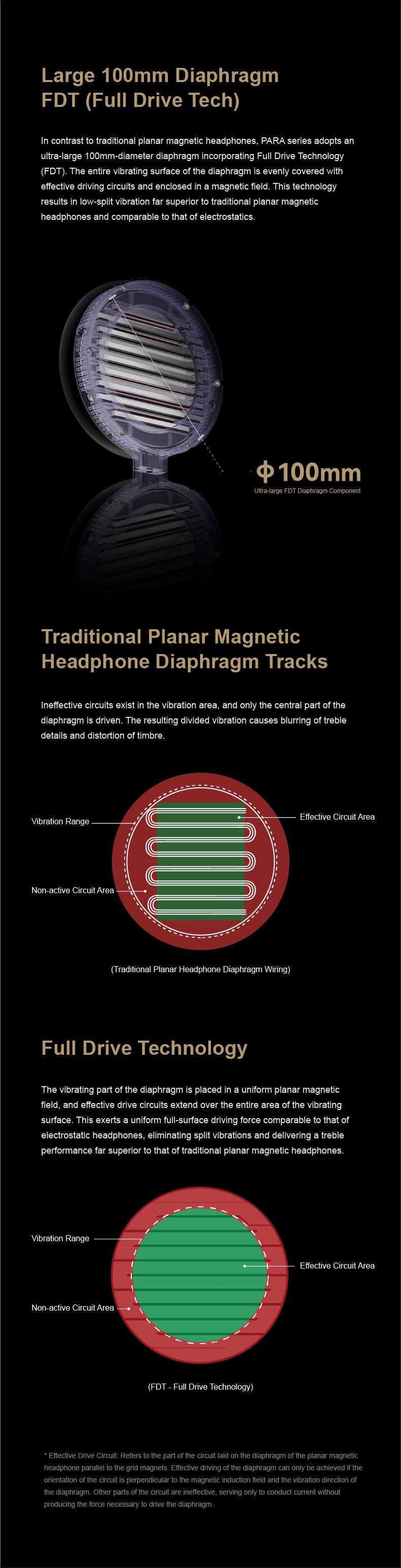 Apos Audio Moondrop Headphone Moondrop Para 2 100mm Planar Magnetic Full-Size Headphone