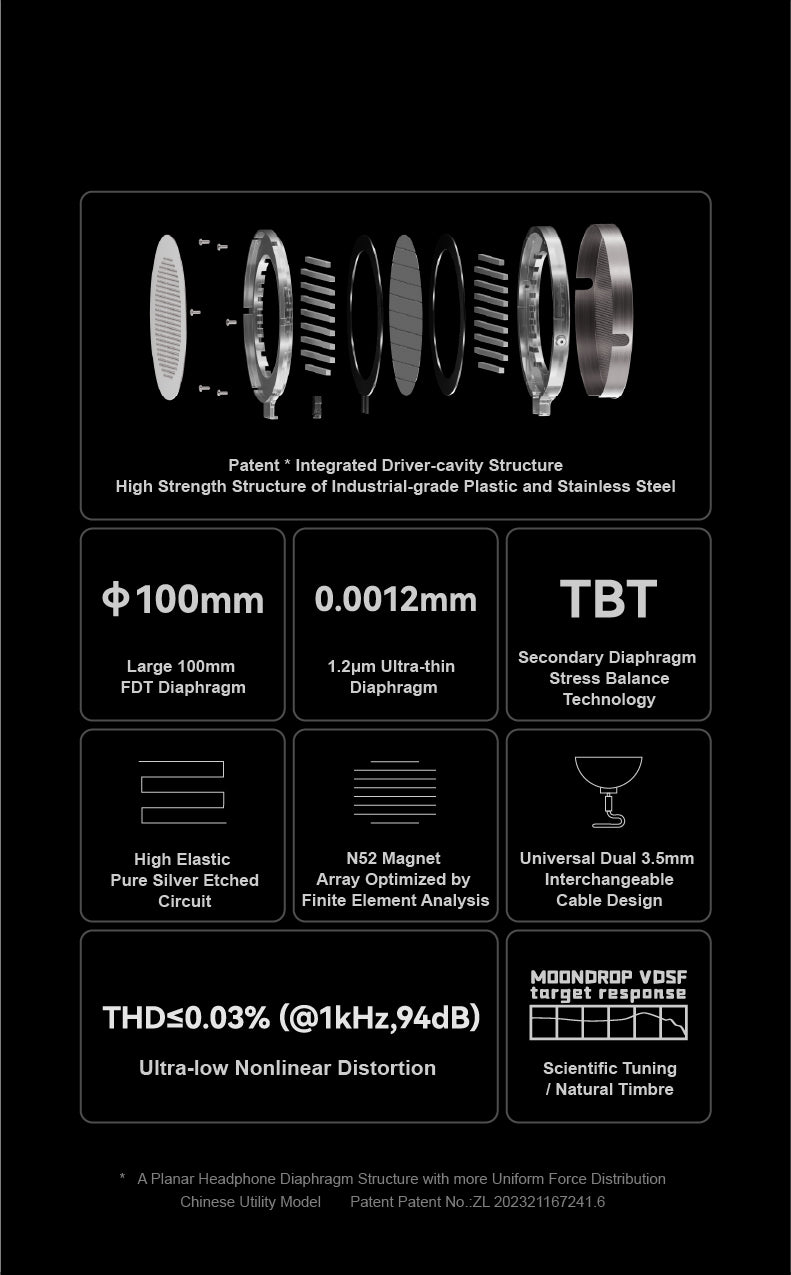 Apos Audio Moondrop Headphone Moondrop Para 2 100mm Planar Magnetic Full-Size Headphone