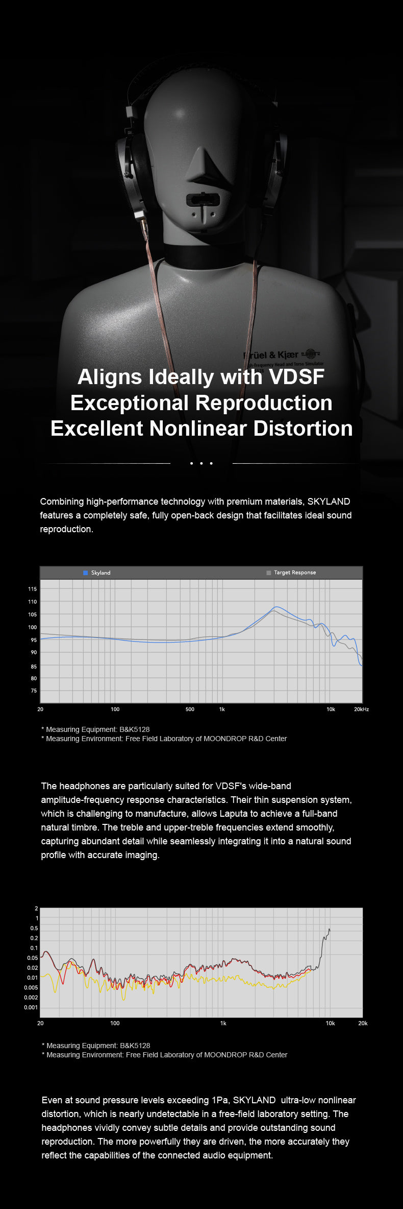 Apos Audio Moondrop Headphone Moondrop Skyland Full-Size Planar Magnetic Headphone