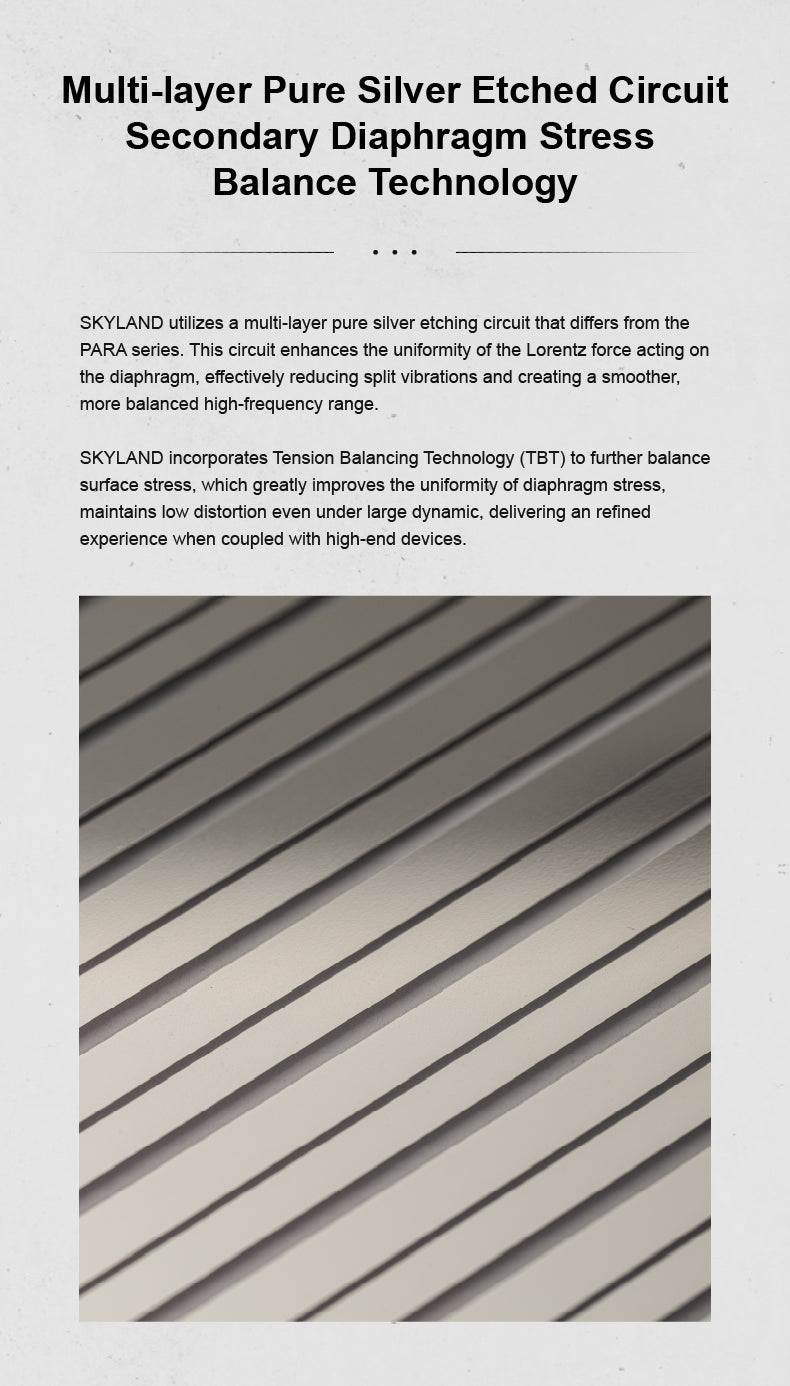 Apos Audio Moondrop Headphone Moondrop Skyland Full-Size Planar Magnetic Headphone