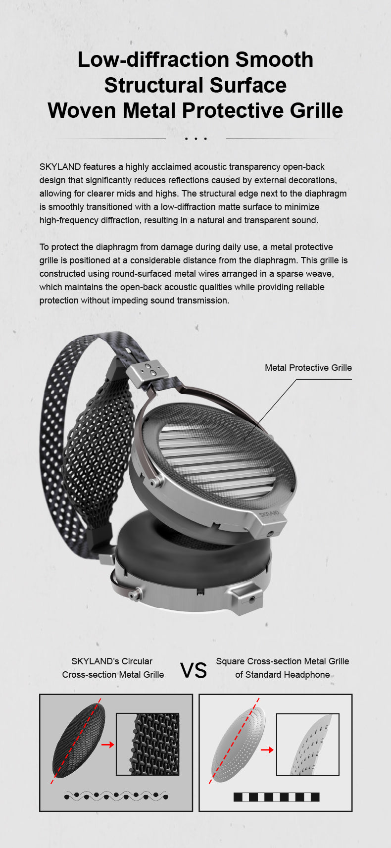 Apos Audio Moondrop Headphone Moondrop Skyland Full-Size Planar Magnetic Headphone