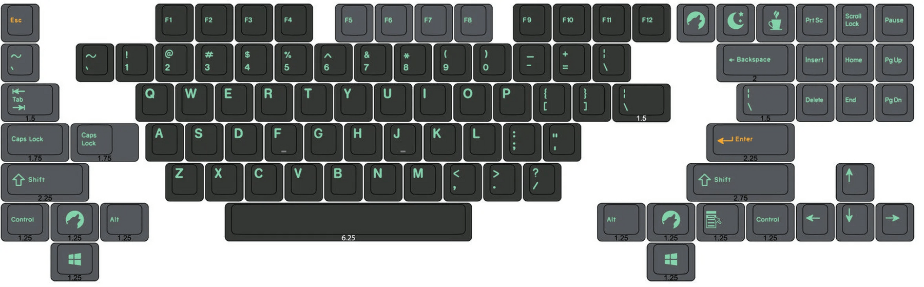 Apos Audio Signature Plastics Keycaps DCS Midnight Keycap Set
