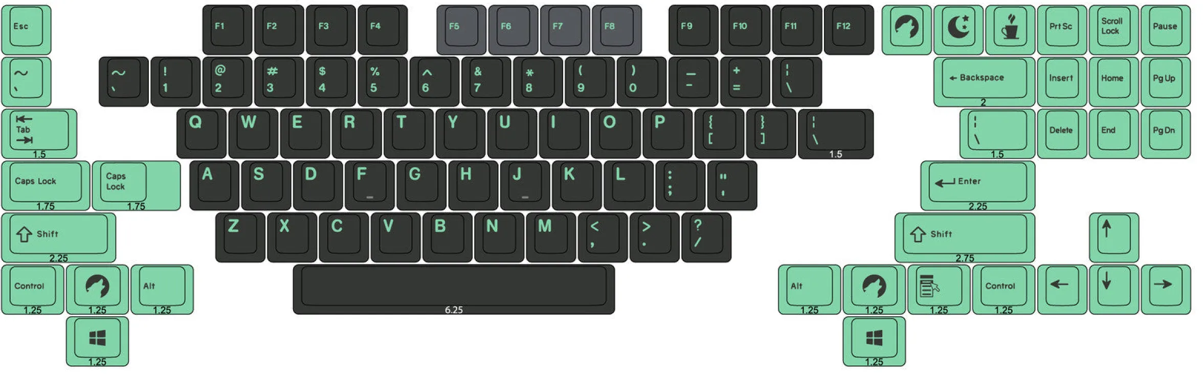 Apos Audio Signature Plastics Keycaps DCS Midnight Keycap Set Twilight Base Kit (Alphas + Mods)