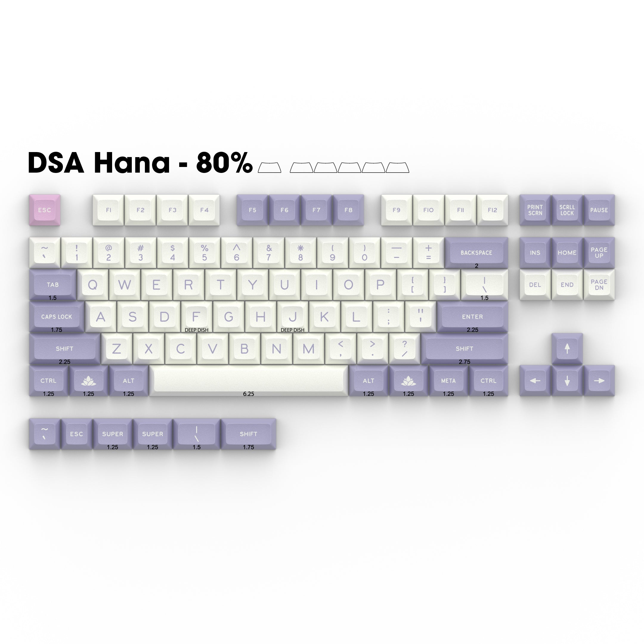 Apos Audio Signature Plastics Keycaps DSA Hana Keycap Set