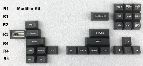 Apos Audio Signature Plastics Keycaps DSS Dolch Keycap Set 80% TKL Modifiers