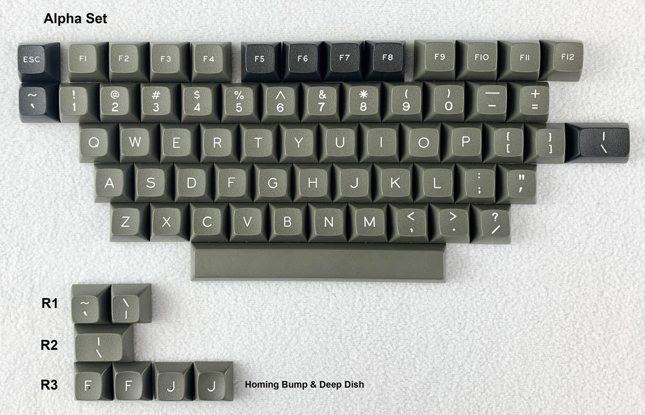 Apos Audio Signature Plastics Keycaps DSS Dolch Keycap Set Alphas