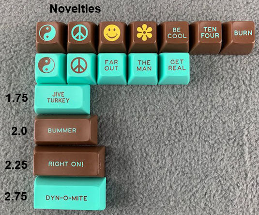 Apos Audio Signature Plastics Keycaps SA 1976 Keycap Set Novelties