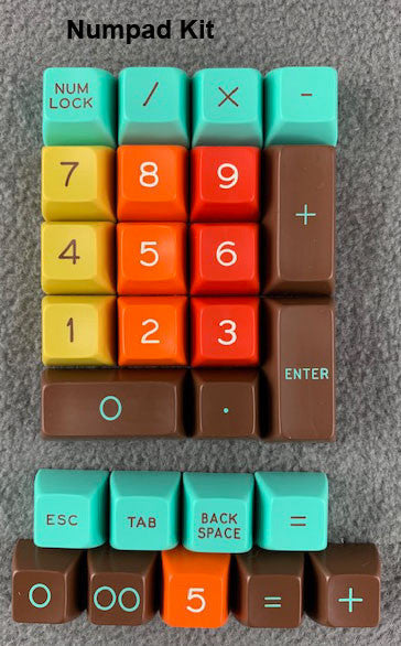 Apos Audio Signature Plastics Keycaps SA 1976 Keycap Set Numpad