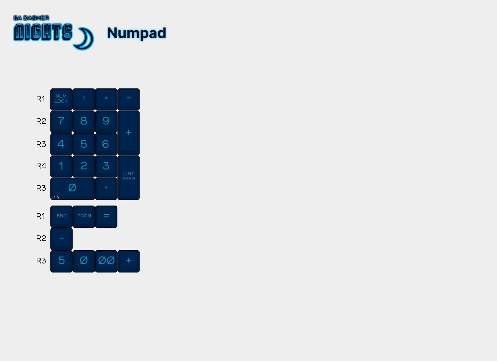 Apos Audio Signature Plastics Keycaps SA Dasher Nights Keycap Set