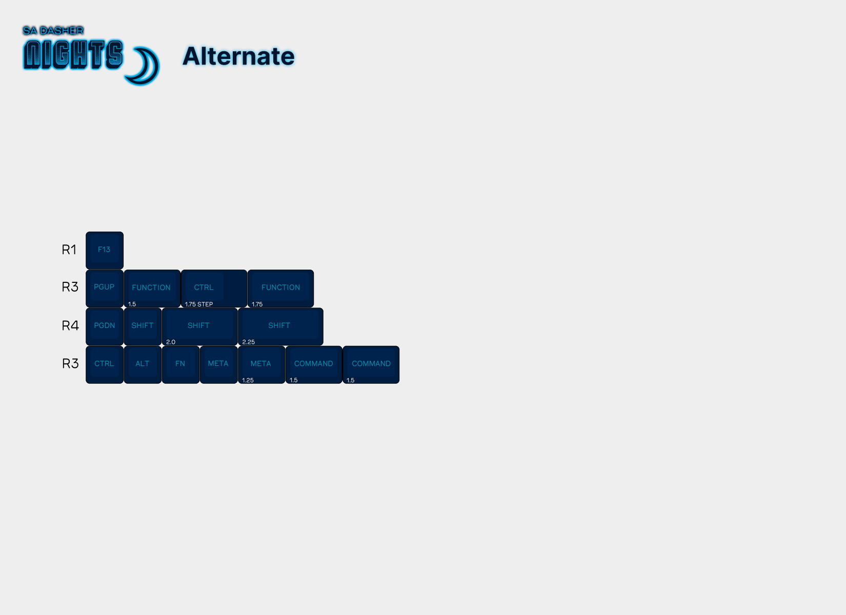 Apos Audio Signature Plastics Keycaps SA Dasher Nights Keycap Set