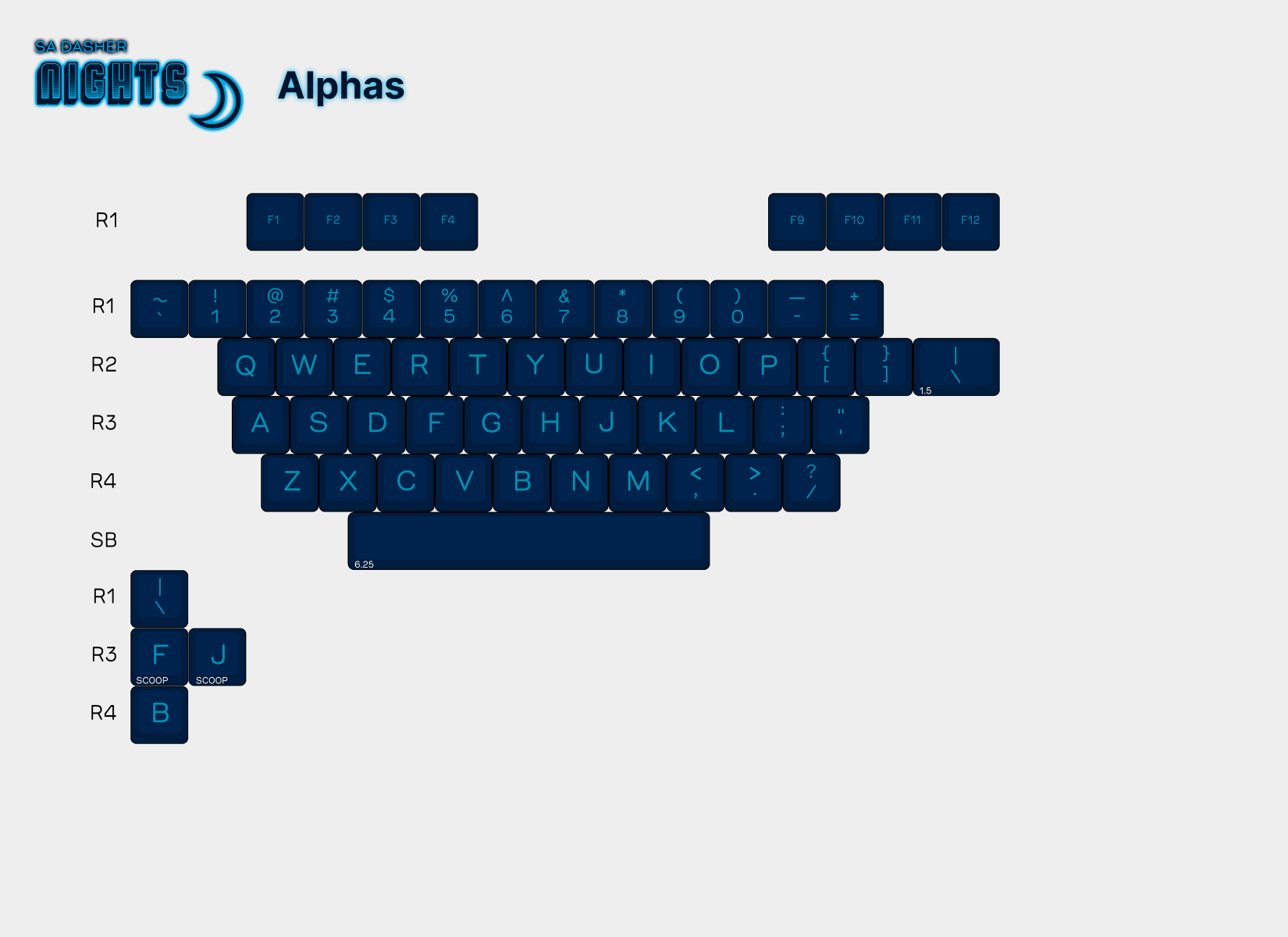 Apos Audio Signature Plastics Keycaps SA Dasher Nights Keycap Set