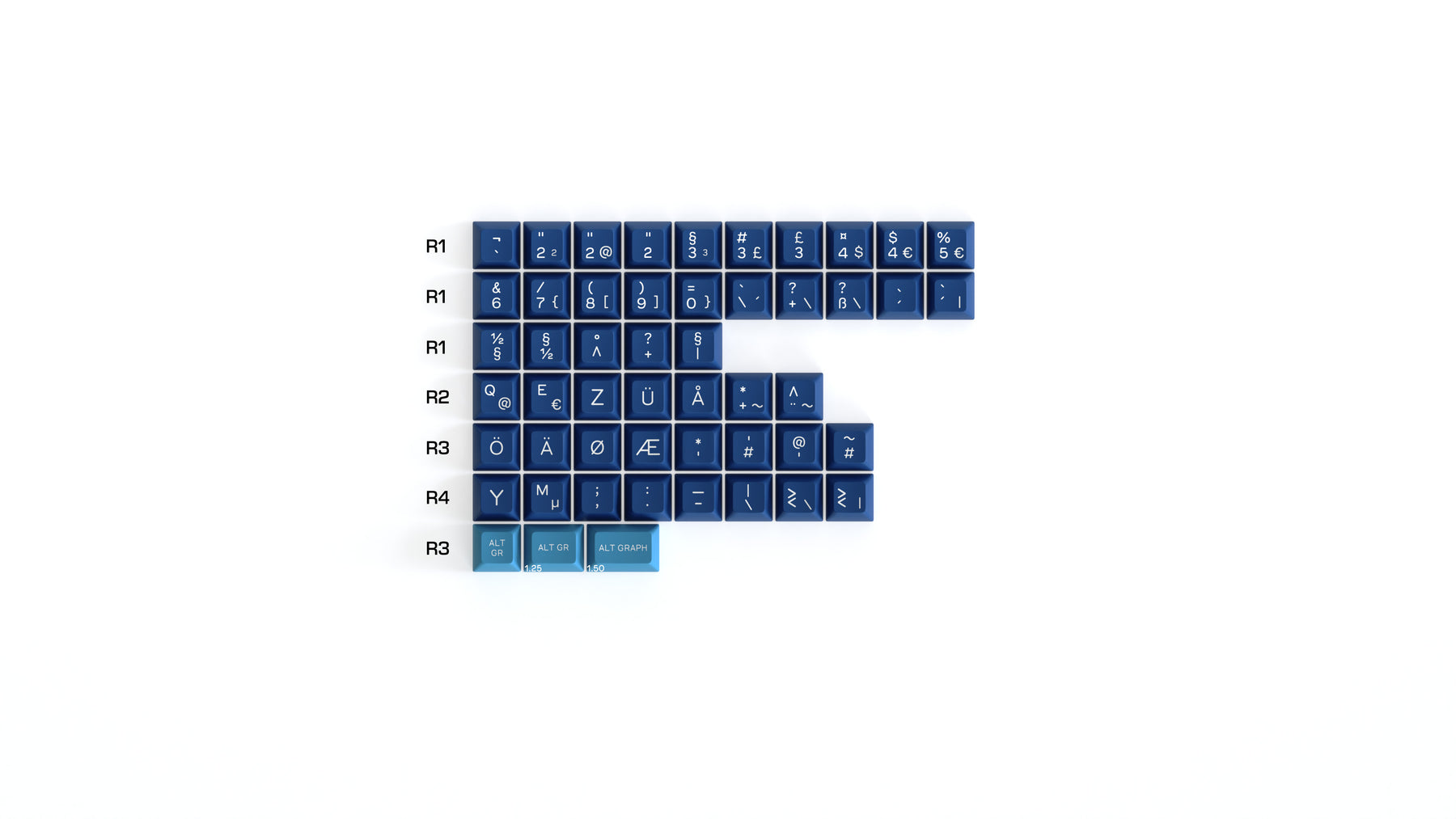 Apos Audio Signature Plastics Keycaps SA Macrodata Refinement Keycap Set