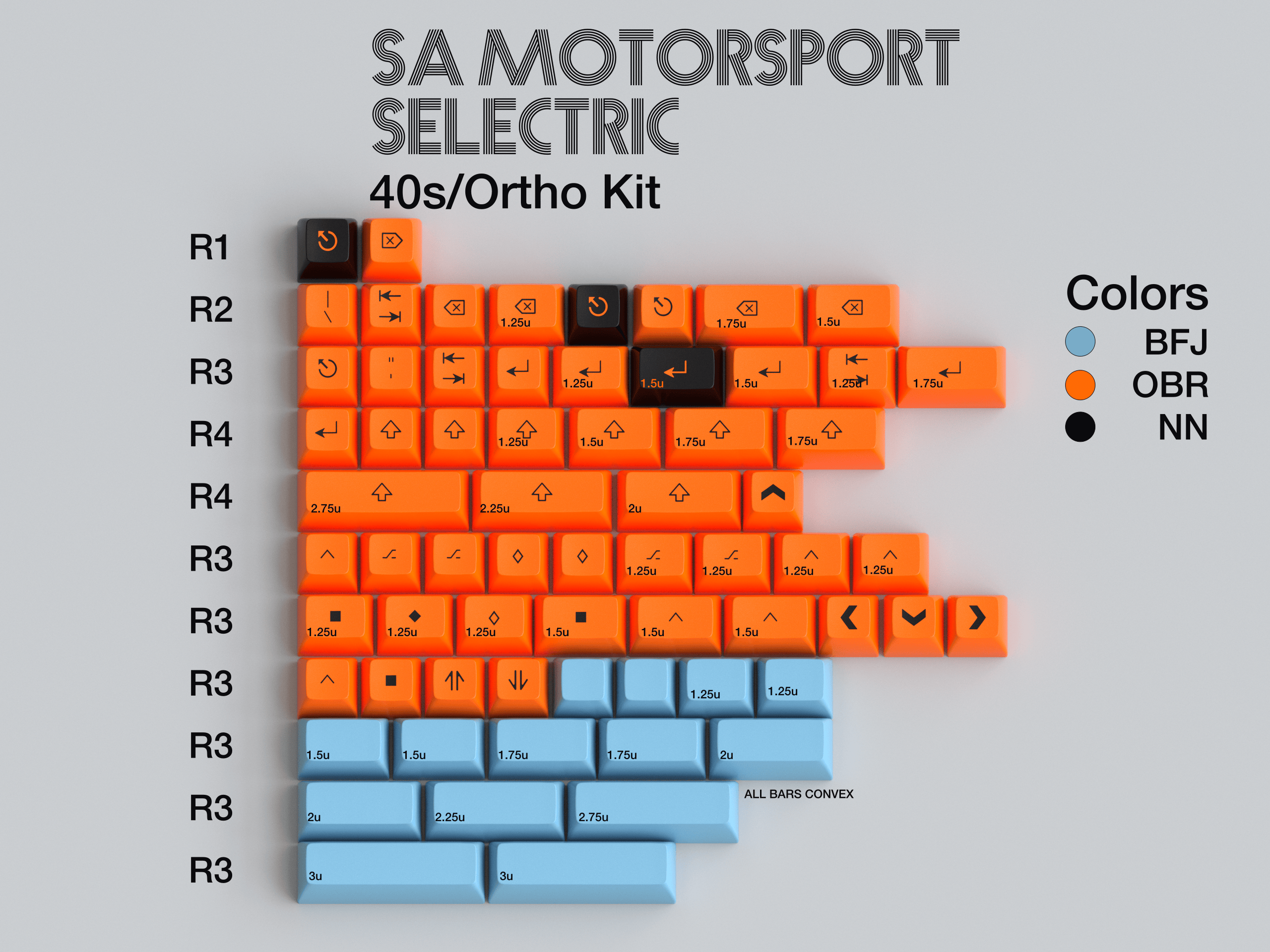 Apos Audio Signature Plastics Keycaps SA Motorsport Selectric Keycap Set 40s/Ortho