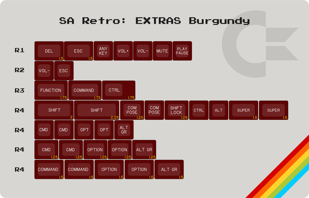Apos Audio Signature Plastics Keycaps SA Retro Keycap Set