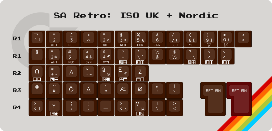 Apos Audio Signature Plastics Keycaps SA Retro Keycap Set ISO/Nordic