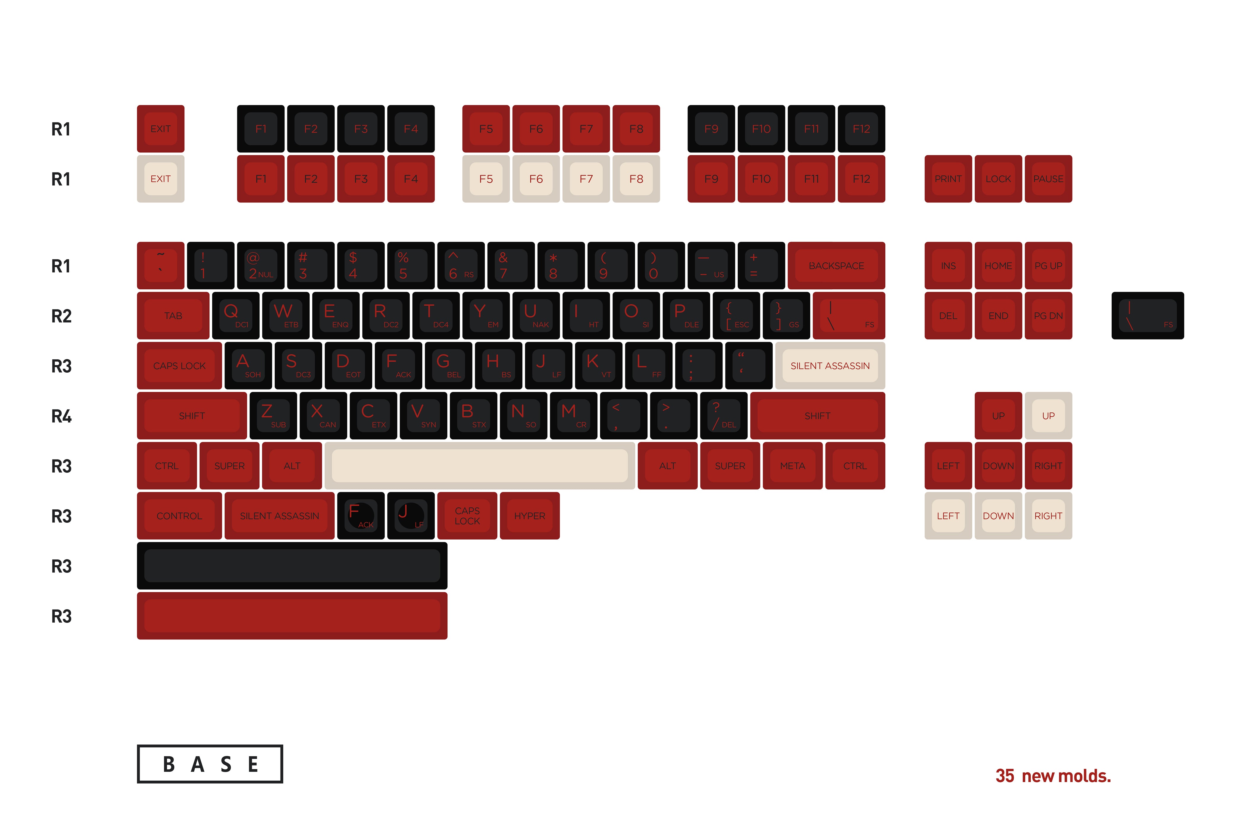 Apos Audio Signature Plastics Keycaps SP SA Silent Assassin Keycap Set