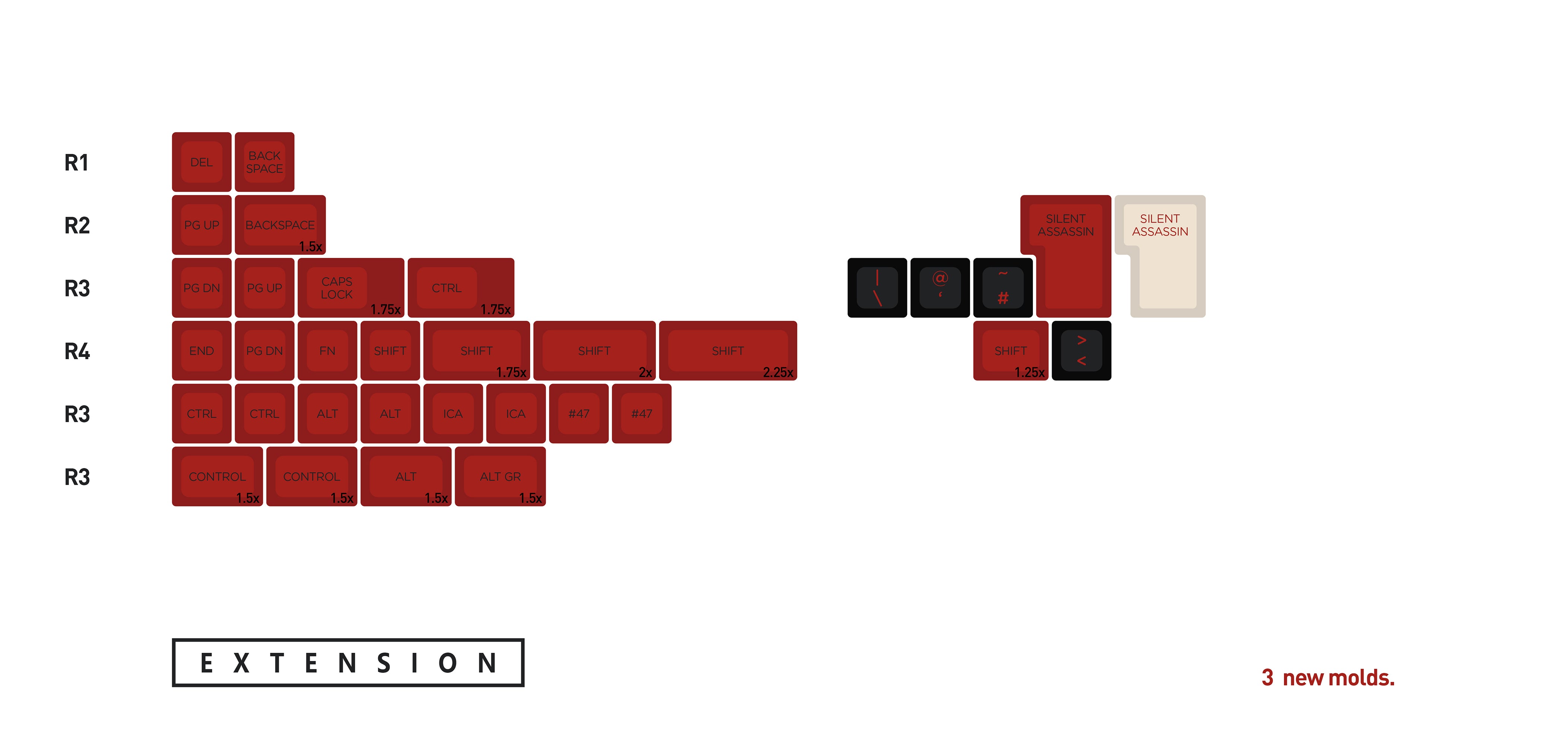 Apos Audio Signature Plastics Keycaps SP SA Silent Assassin Keycap Set