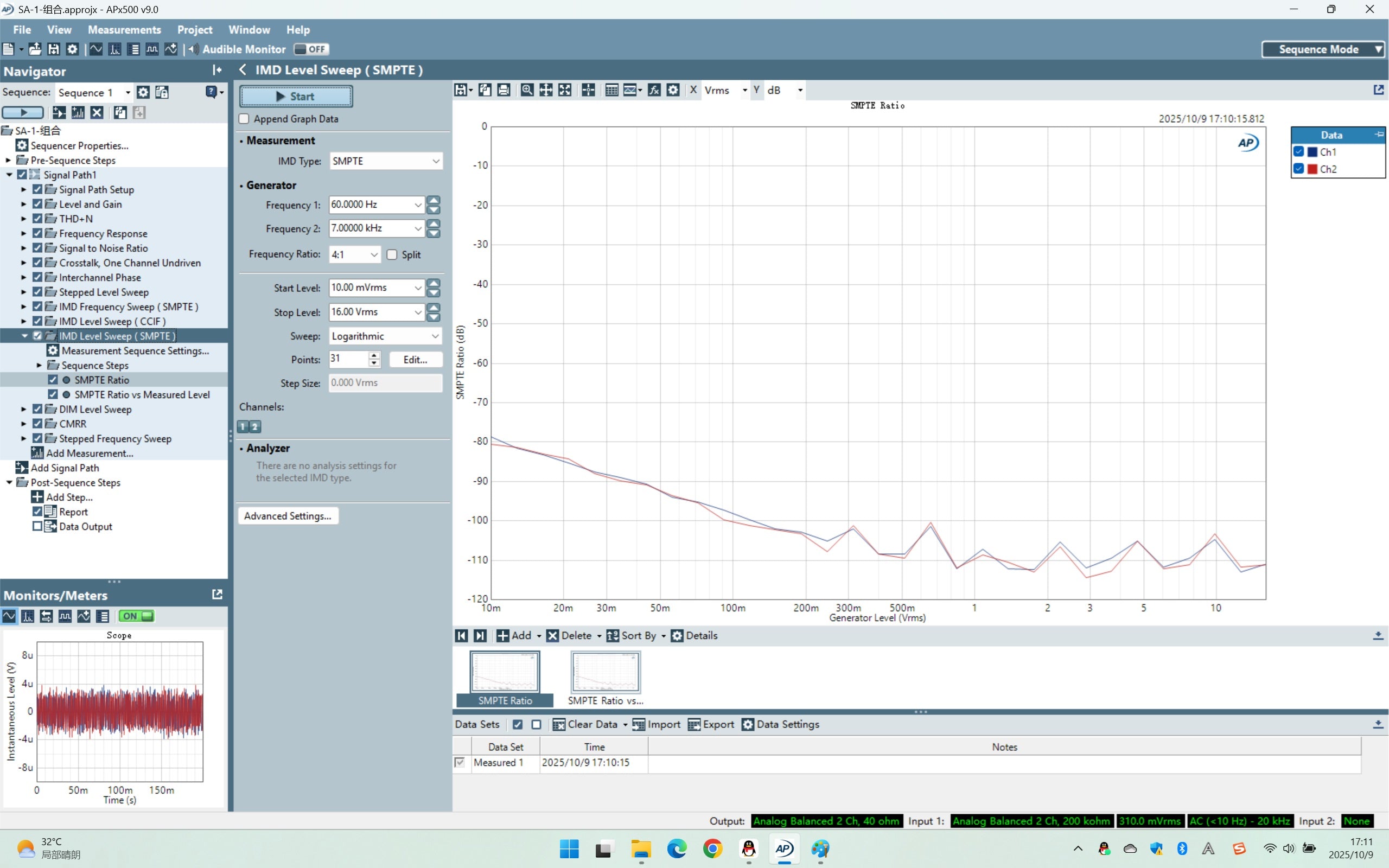 Apos Audio Singxer Headphone Amp Singxer SA-2 Fully-balanced Headphone Amplifier