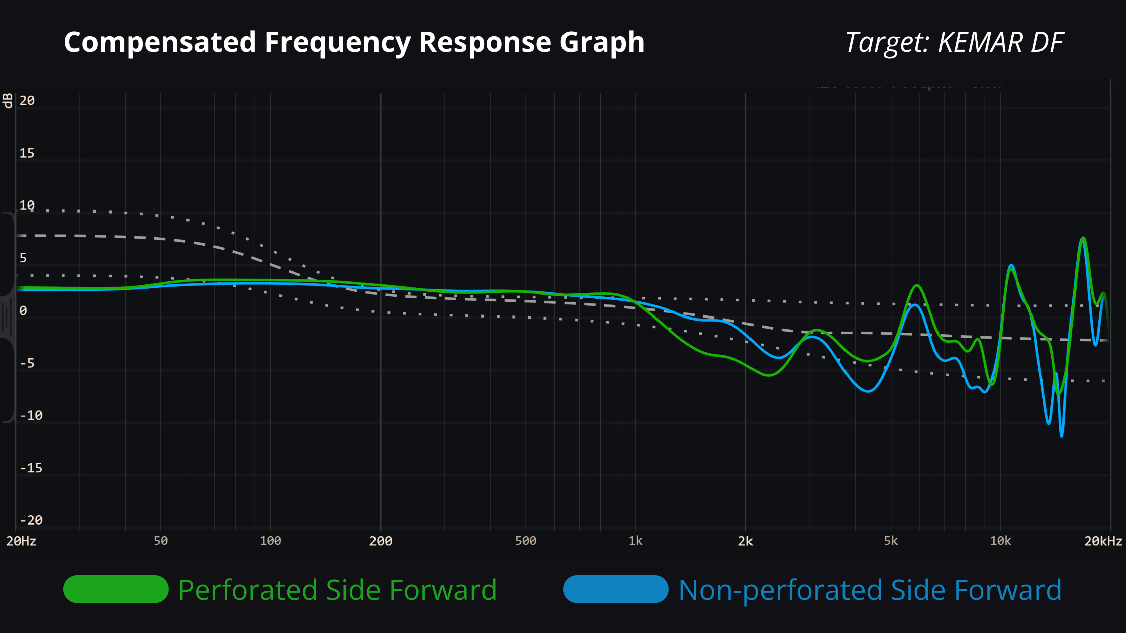 Apos Audio SJY Headphone SJY Zeph Open-Back Planar Magnetic Headphones