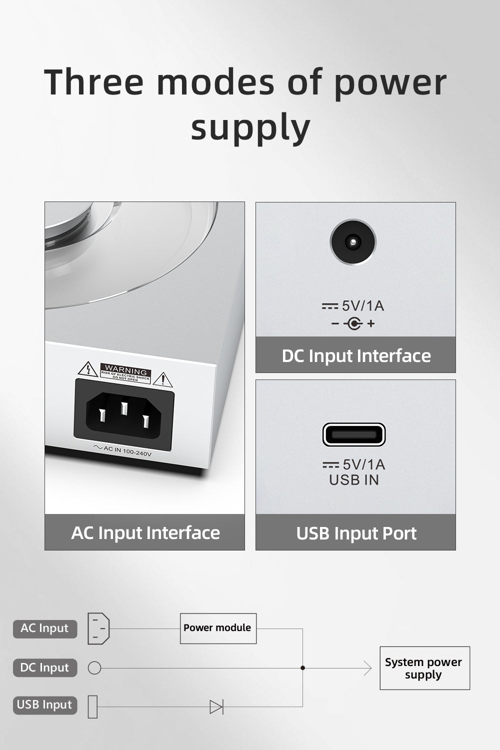 Apos Audio SMSL CD Players & Recorders SMSL PL200 T MQA-CD Transport CD Player