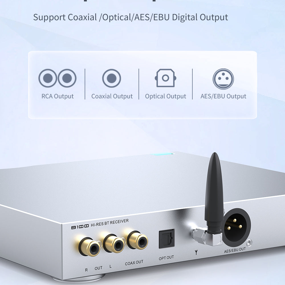 Apos Audio SMSL DAC (Digital-to-Analog Converter) SMSL B100 Hi-Res Bluetooth Receiver