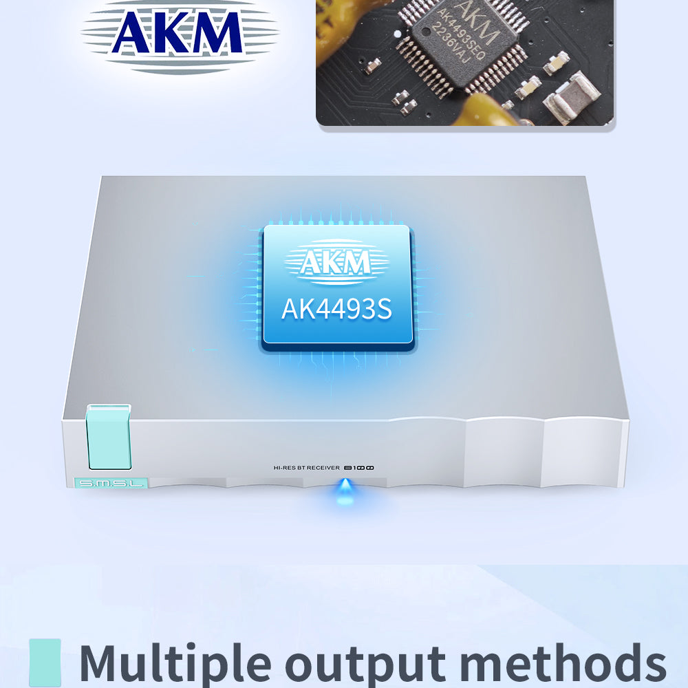Apos Audio SMSL DAC (Digital-to-Analog Converter) SMSL B100 Hi-Res Bluetooth Receiver