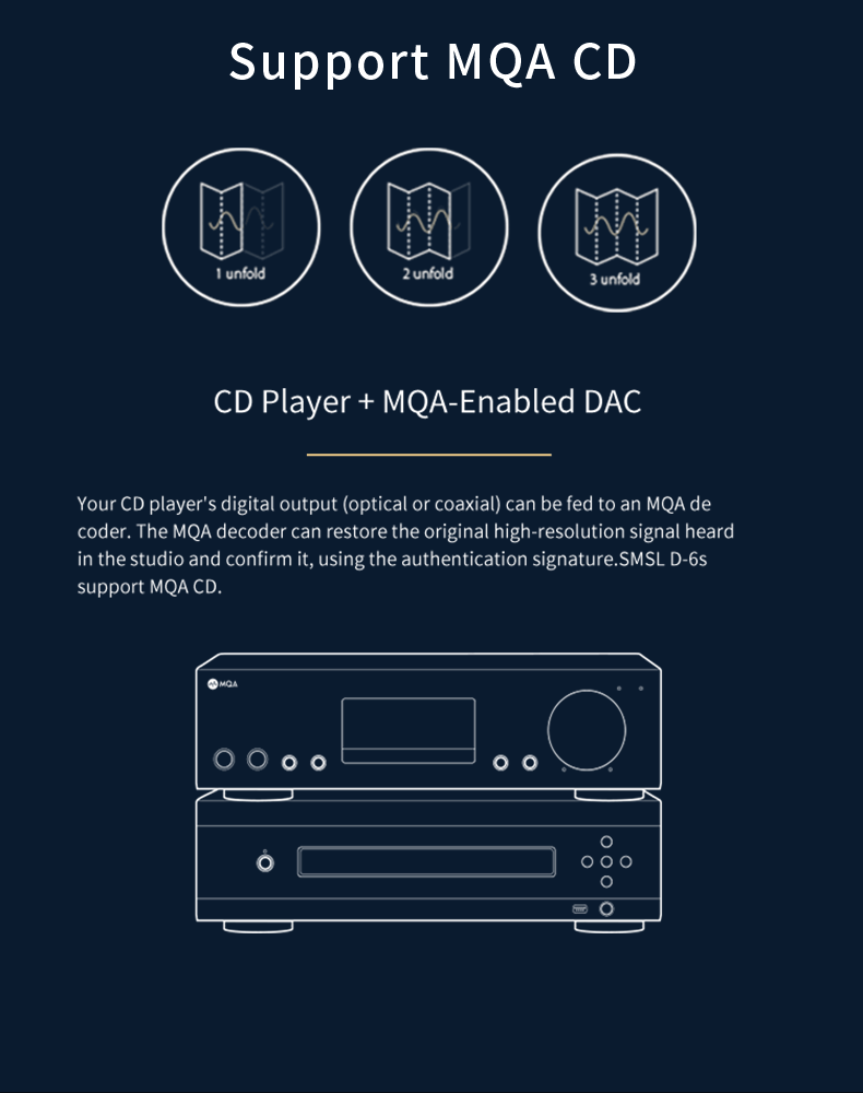 Apos Audio SMSL DAC (Digital-to-Analog Converter) SMSL D-6S MQA Audio DAC