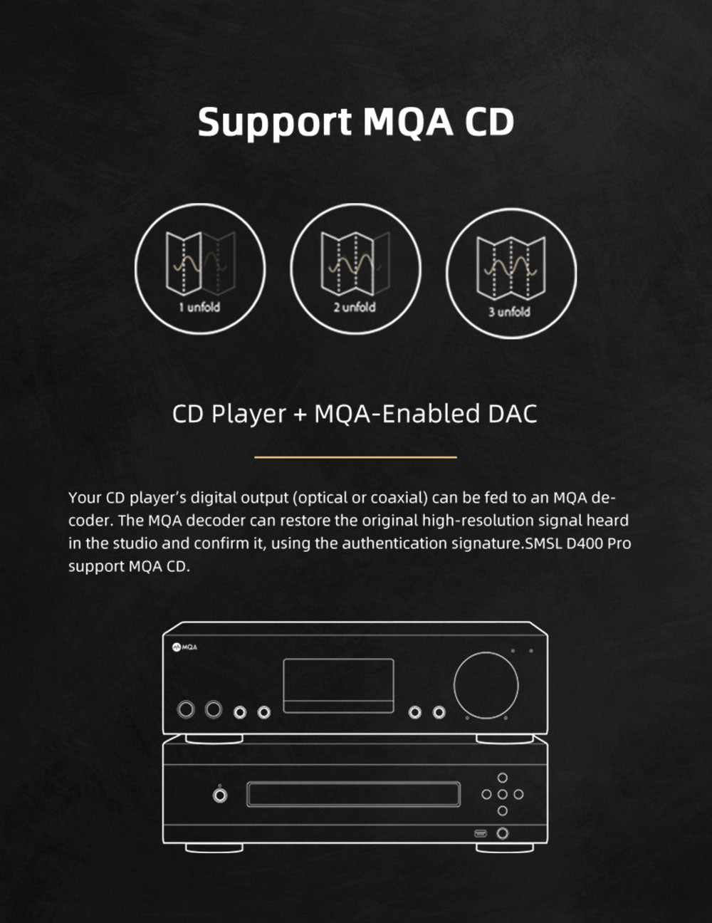 Apos Audio SMSL DAC (Digital-to-Analog Converter) SMSL D400 Pro High Resolution USB Desktop DAC (Apos Certified Refurbished)