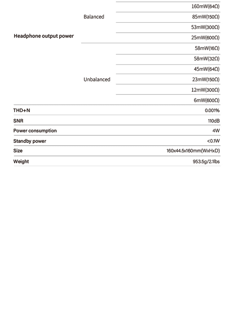Apos Audio SMSL DAC (Digital-to-Analog Converter) SMSL PL100 Pro CD Player