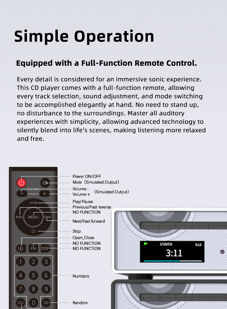 Apos Audio SMSL DAC (Digital-to-Analog Converter) SMSL PL100 Pro CD Player