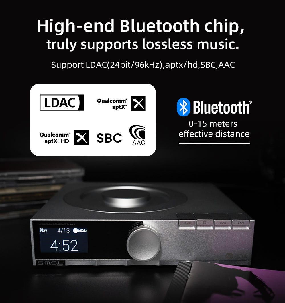 Apos Audio SMSL DAC (Digital-to-Analog Converter) SMSL PL200 MQA-CD Player DAC
