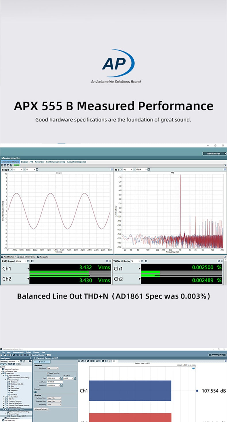 Apos Audio SMSL DAC (Digital-to-Analog Converter) SMSL R100 R2R Desktop DAC