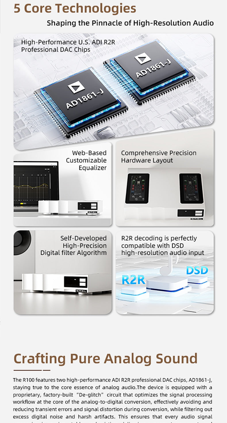 Apos Audio SMSL DAC (Digital-to-Analog Converter) SMSL R100 R2R Desktop DAC