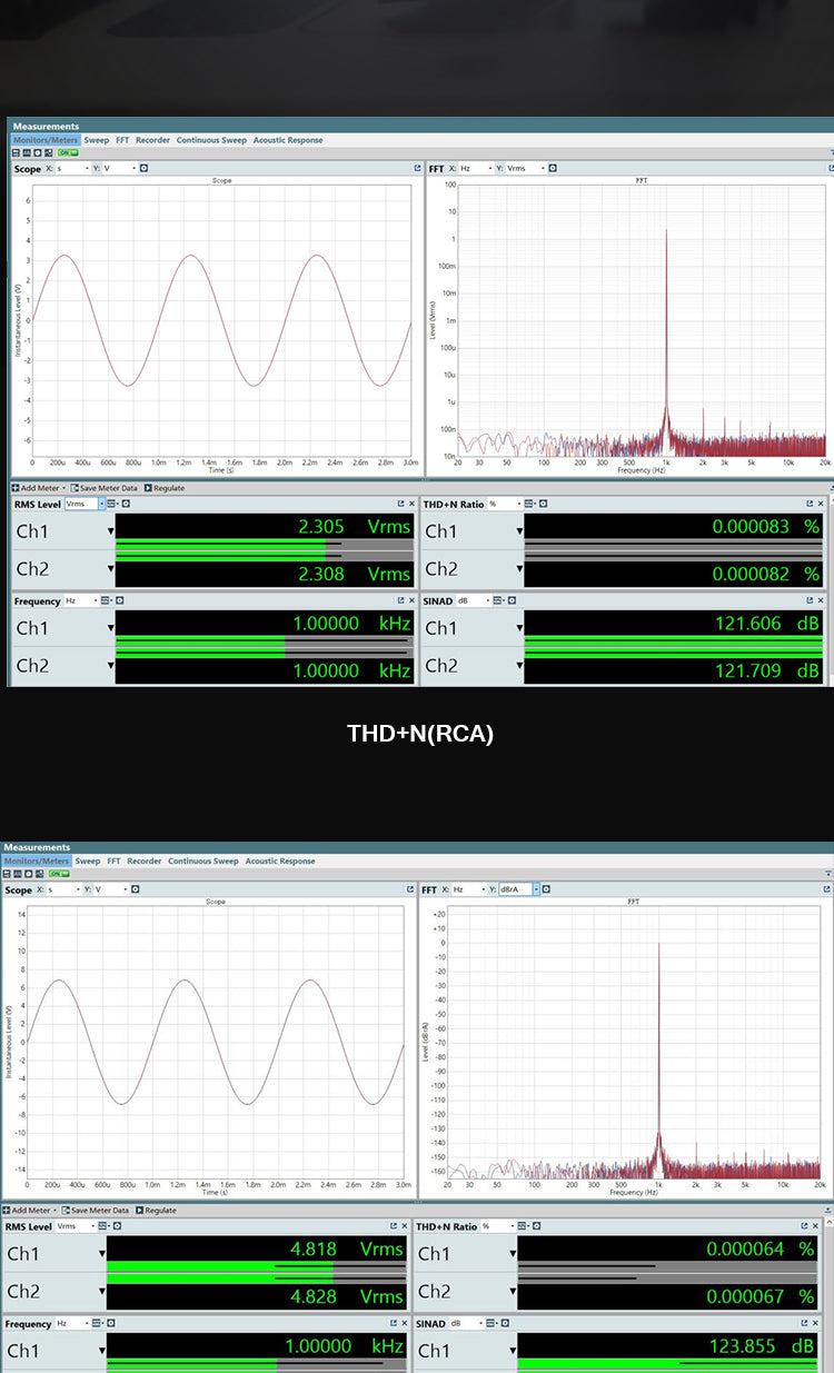 Apos Audio SMSL DAC (Digital-to-Analog Converter) SMSL SU-2 Desktop DAC