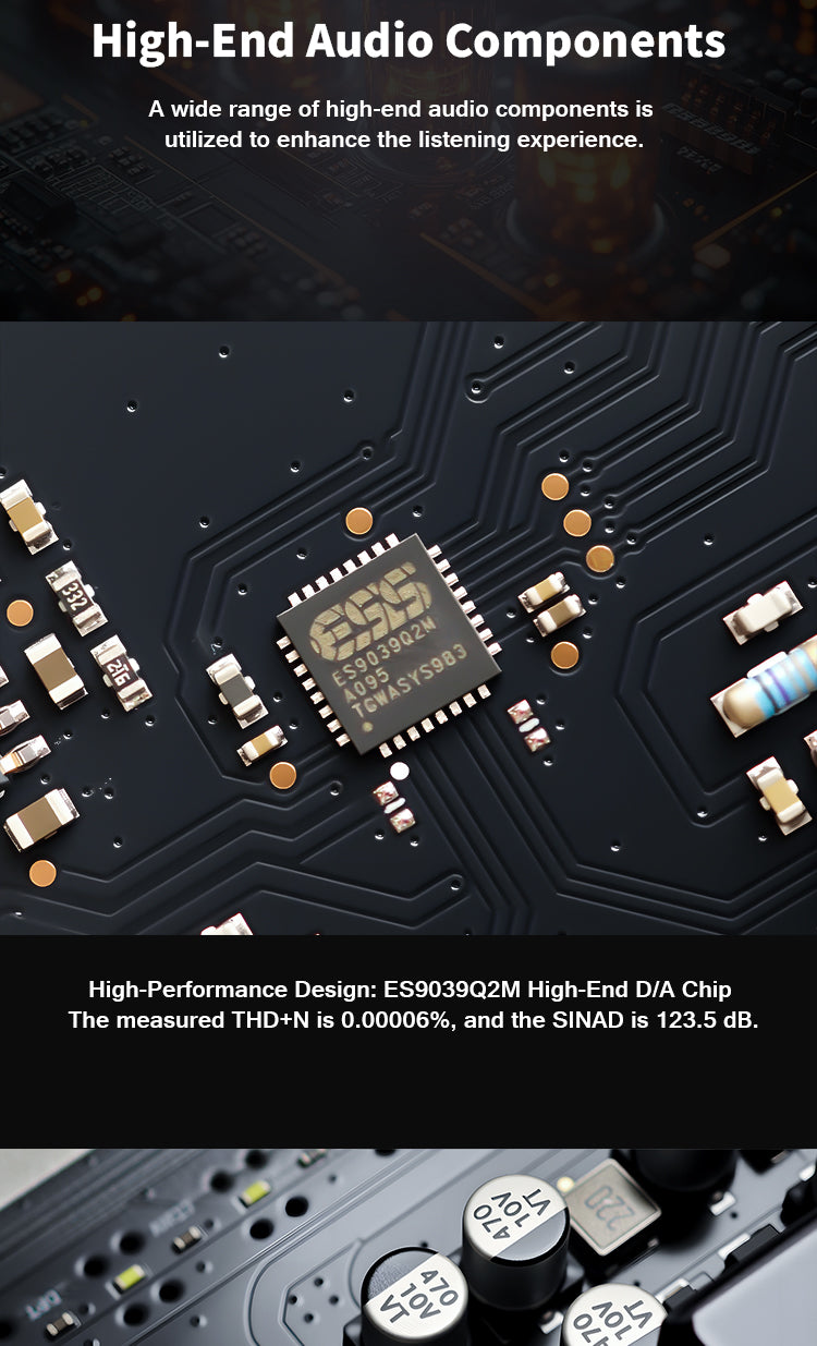 Apos Audio SMSL DAC (Digital-to-Analog Converter) SMSL SU-2 Desktop DAC
