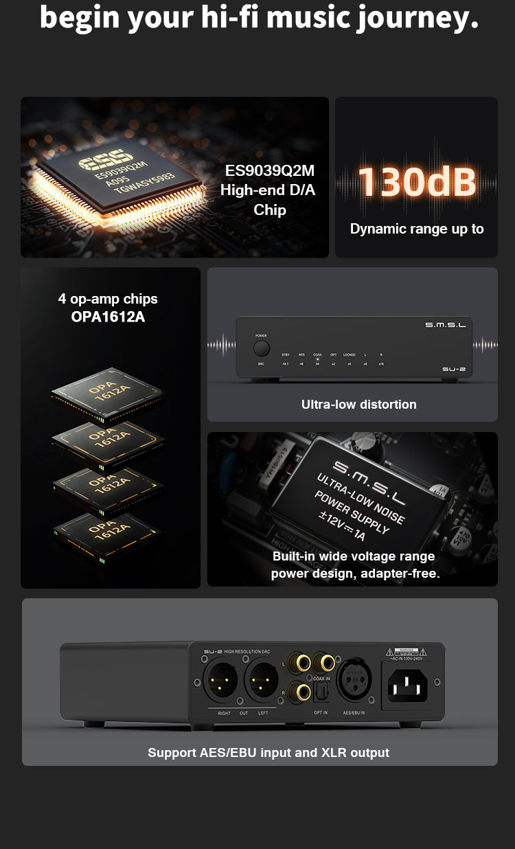 Apos Audio SMSL DAC (Digital-to-Analog Converter) SMSL SU-2 Desktop DAC