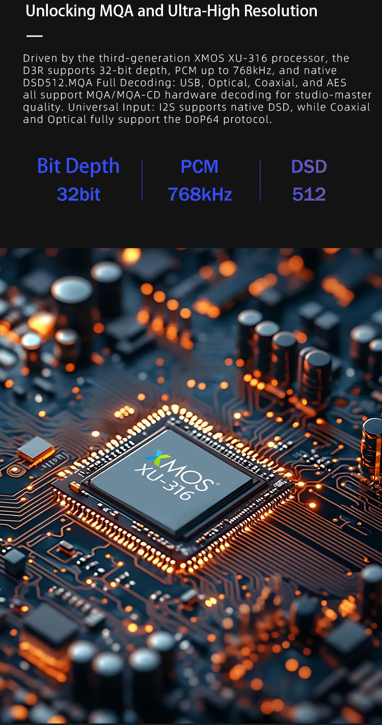 Apos Audio SMSL DAC (Digital-to-Analog Converter) SMSL VMV DR3 Flagship Desktop DAC (Digital-to-Analog Converter)