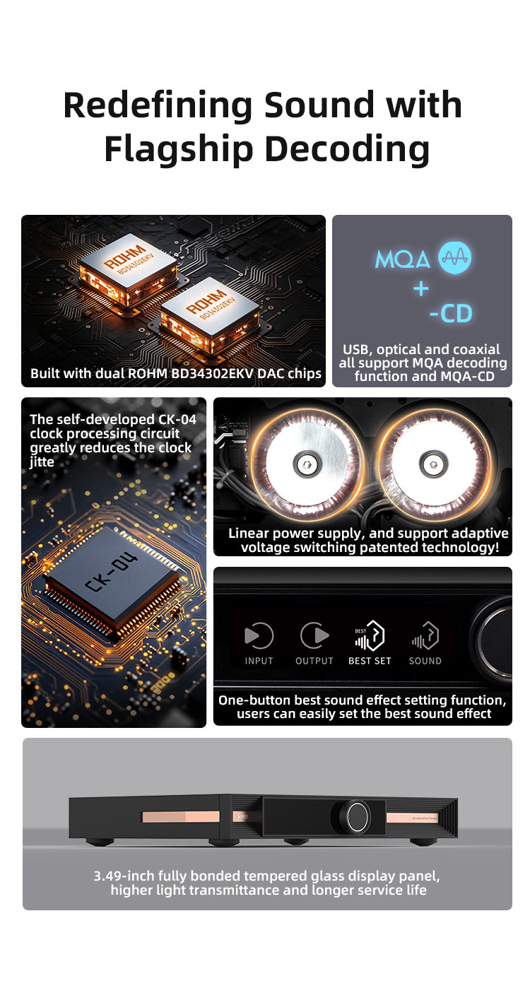 Apos Audio SMSL DAC (Digital-to-Analog Converter) SMSL VMV DR3 Flagship Desktop DAC (Digital-to-Analog Converter)