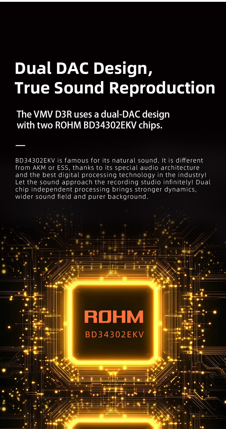 Apos Audio SMSL DAC (Digital-to-Analog Converter) SMSL VMV DR3 Flagship Desktop DAC (Digital-to-Analog Converter)