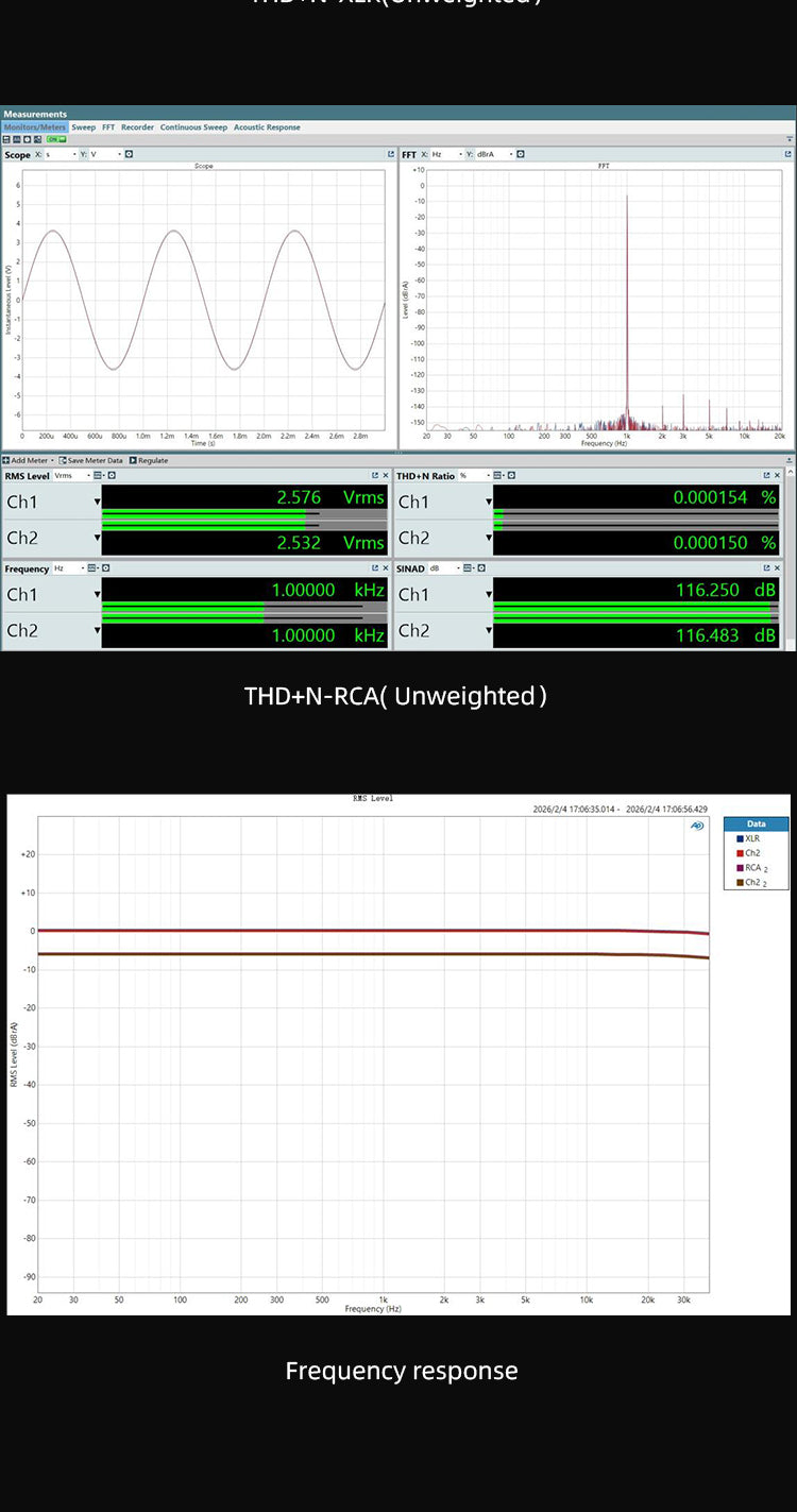 Apos Audio SMSL DAC (Digital-to-Analog Converter) SMSL VMV DR3 Flagship Desktop DAC (Digital-to-Analog Converter)
