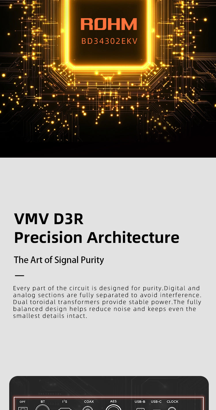 Apos Audio SMSL DAC (Digital-to-Analog Converter) SMSL VMV DR3 Flagship Desktop DAC (Digital-to-Analog Converter)