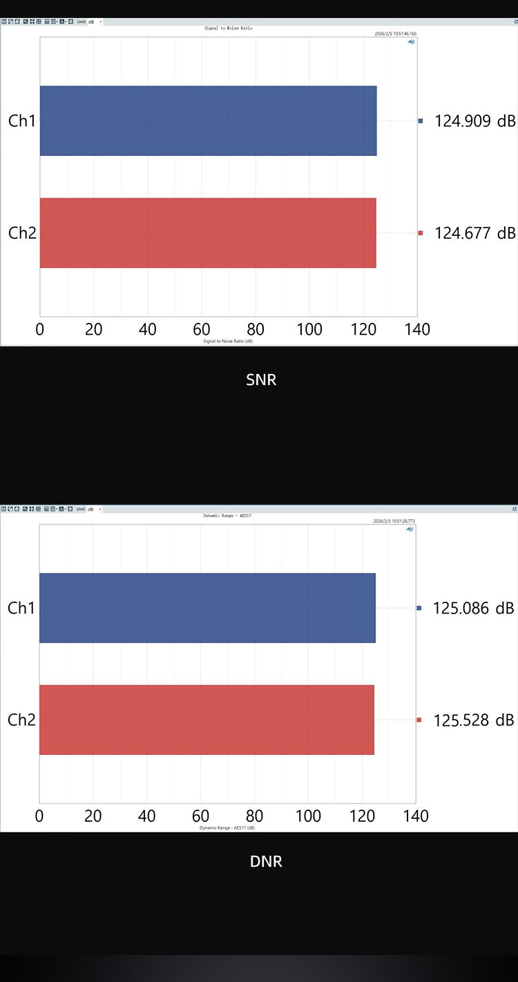 Apos Audio SMSL DAC (Digital-to-Analog Converter) SMSL VMV DR3 Flagship Desktop DAC (Digital-to-Analog Converter)