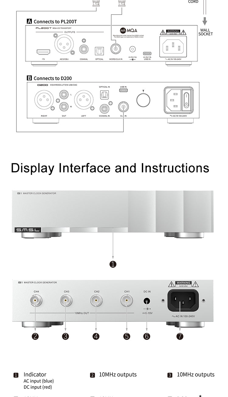 Apos Audio SMSL External Clock SMSL G1 Master Clock Generator
