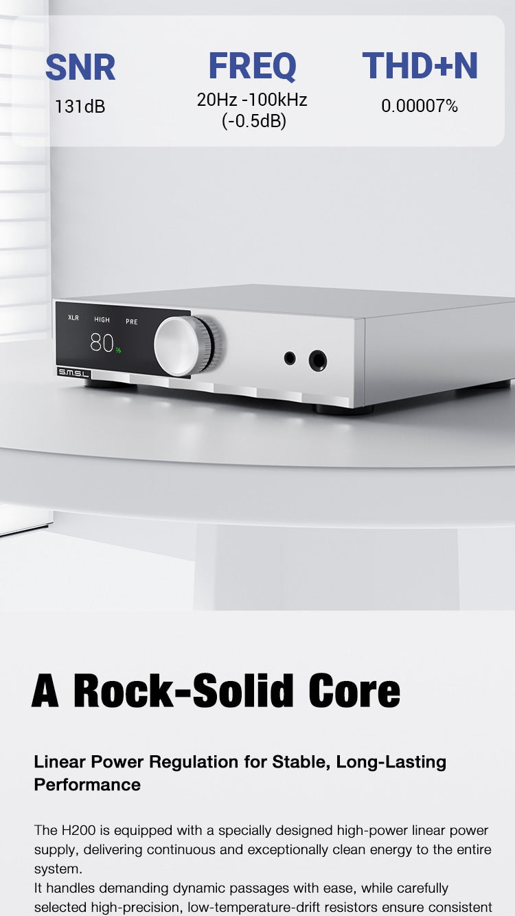 Apos Audio SMSL Headphone Amp SMSL H200 Fully-Balanced Headphone Amplifier and Preamplifier