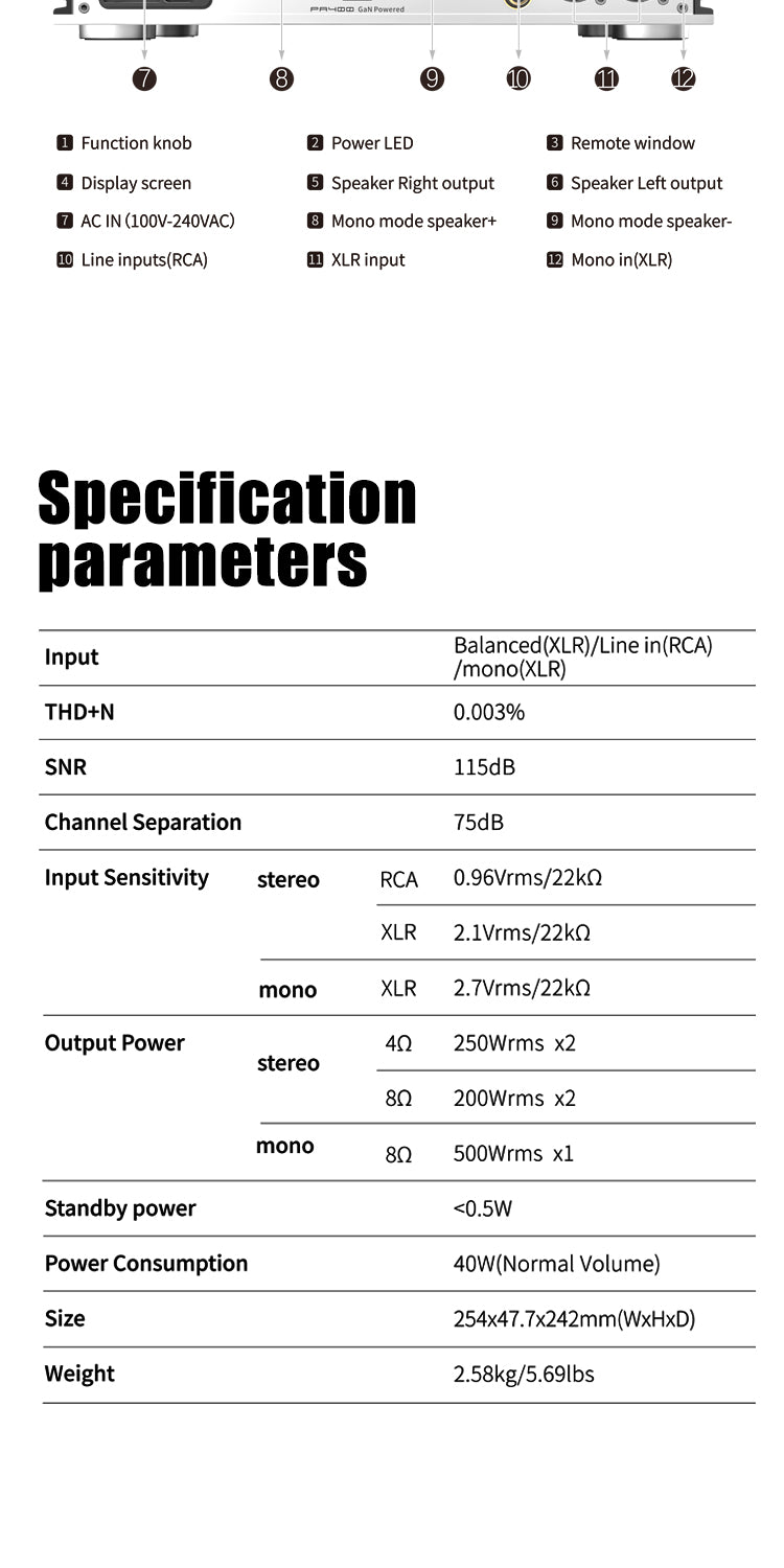 Apos Audio SMSL Speaker Amp SMSL PA400 Gallium Nitride Power Amplifier