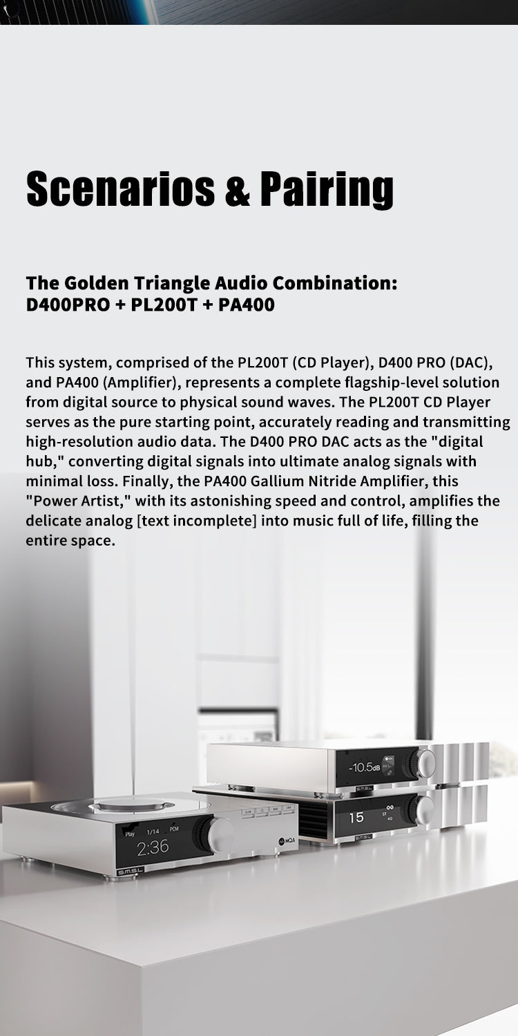 Apos Audio SMSL Speaker Amp SMSL PA400 Gallium Nitride Power Amplifier