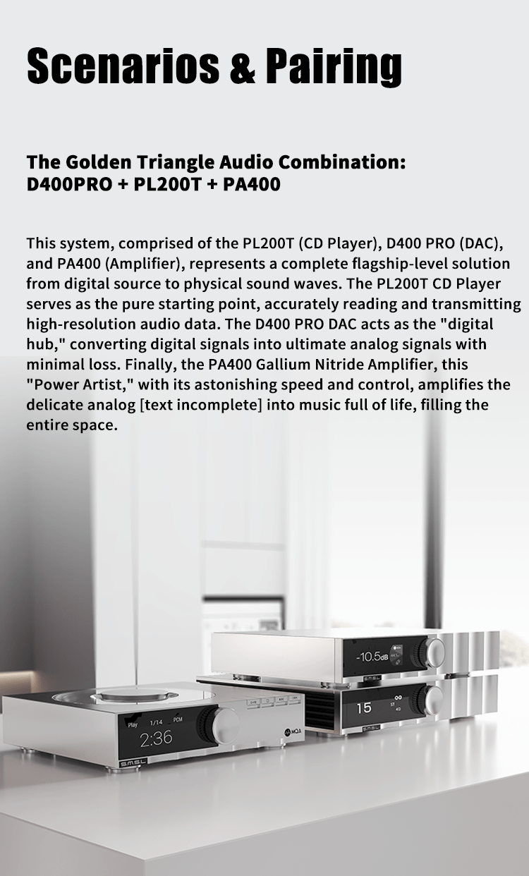 Apos Audio SMSL Speaker Amp SMSL PA400 Gallium Nitride Power Amplifier