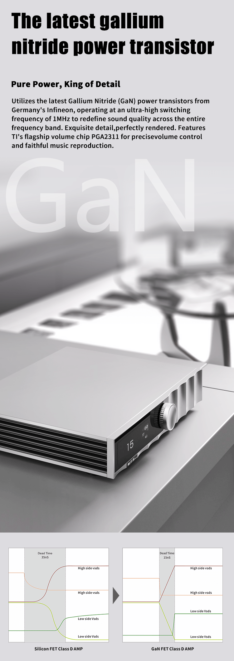 Apos Audio SMSL Speaker Amp SMSL PA400 Gallium Nitride Power Amplifier