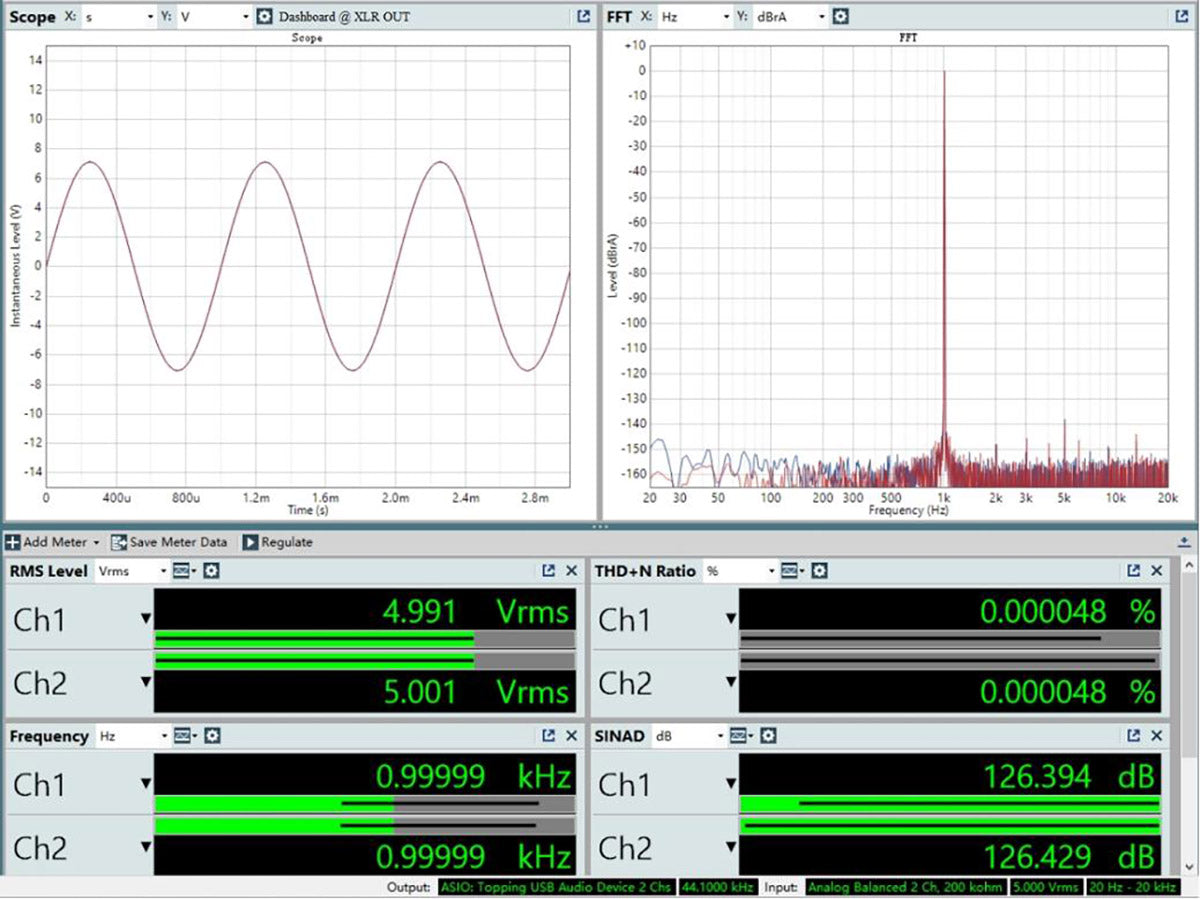 Apos Audio TOPPING DAC (Digital-to-Analog Converter) TOPPING D50 III Desktop DAC
