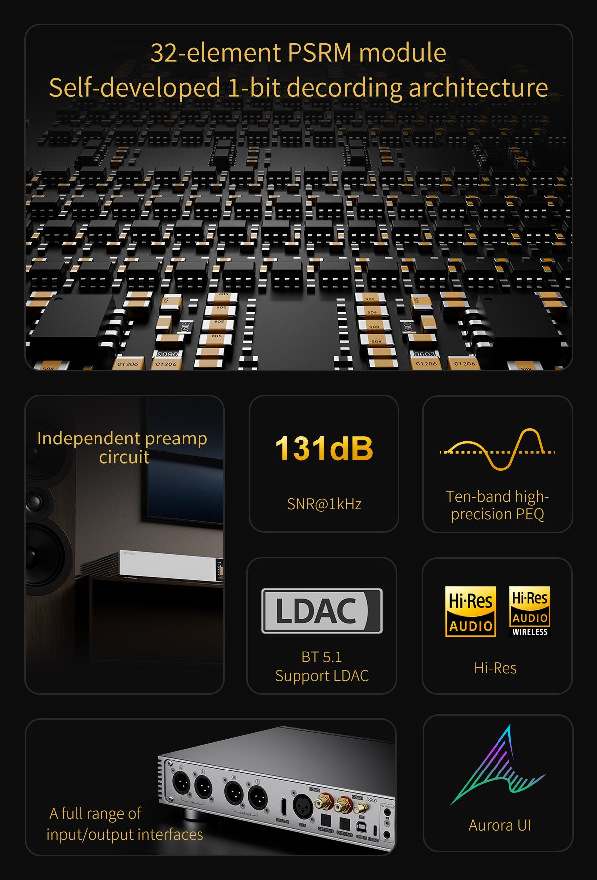 Apos Audio TOPPING DAC (Digital-to-Analog Converter) TOPPING D900 DAC (Digital-to-Analog Converter)